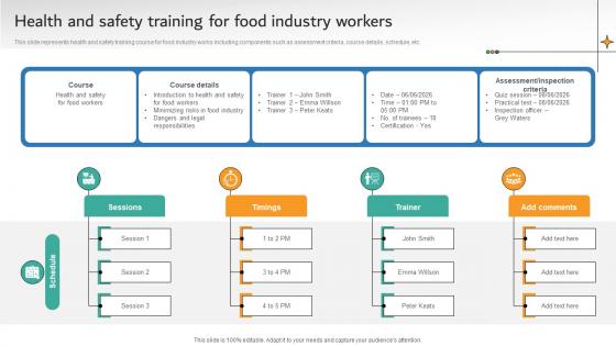 Health And Safety Training For Food Industry Workers