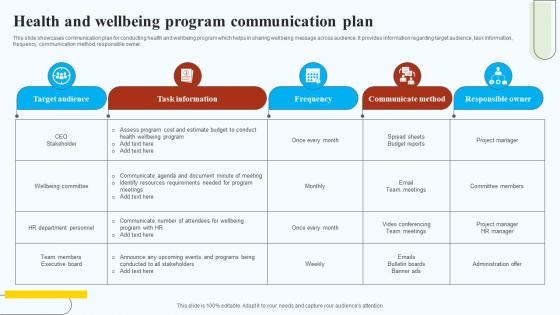 Health And Wellbeing Program Communication Plan