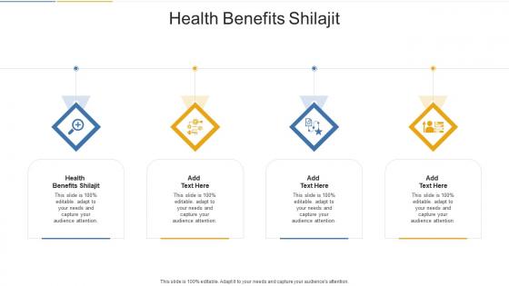 Health Benefits Shilajit In Powerpoint And Google Slides Cpb