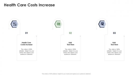Health Care Costs Increase In Powerpoint And Google Slides Cpb