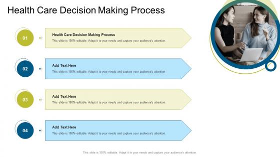 Health Care Decision Making Process In Powerpoint And Google Slides Cpb
