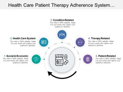 Health care patient therapy adherence system with icons