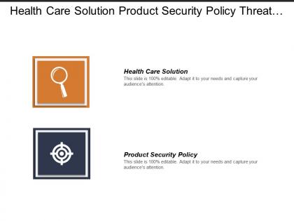 Health care solution product security policy threat modeling