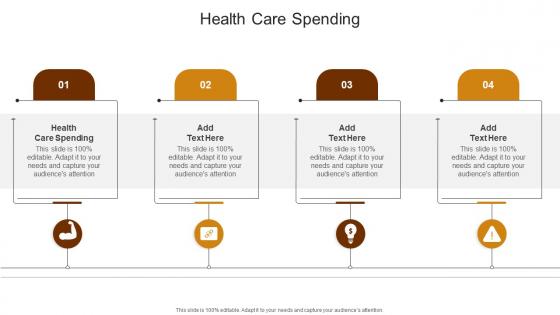 Health Care Spending In Powerpoint And Google Slides Cpb