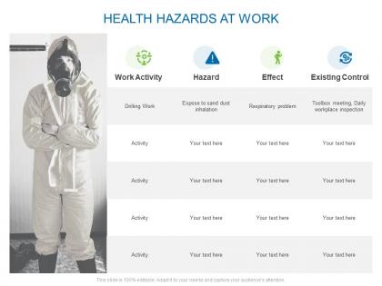 Health hazards at work ppt powerpoint presentation icon designs
