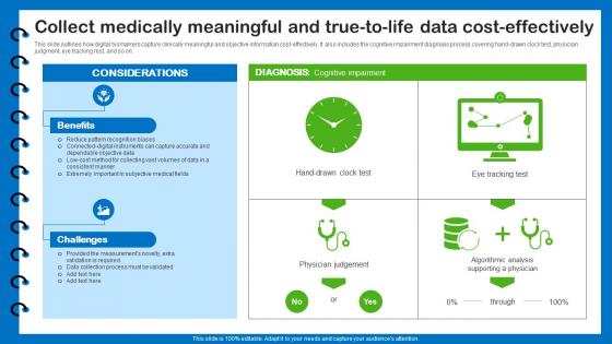 Health Information Management Collect Medically Meaningful And True To Life Data