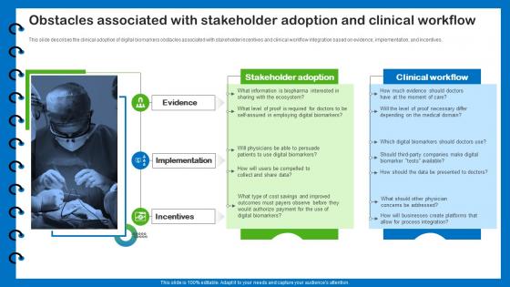Health Information Management Obstacles Associated With Stakeholder Adoption