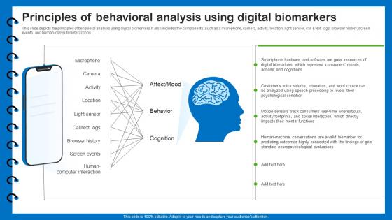 Health Information Management Principles Of Behavioral Analysis Using Digital