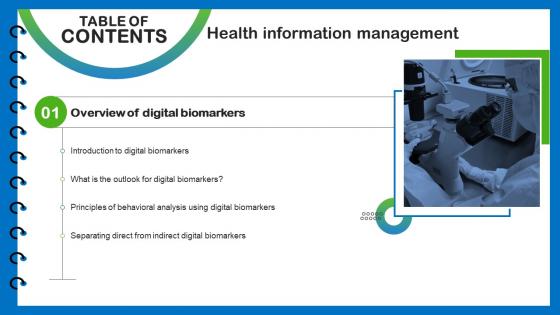 Health Information Management Table Of Contents Ppt Slides Gallery