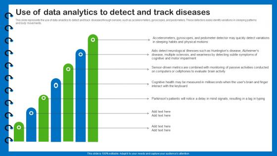 Health Information Management Use Of Data Analytics To Detect And Track Diseases