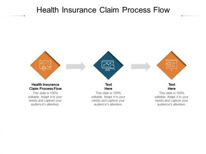 Health insurance claim process flow ppt powerpoint presentation portfolio good cpb