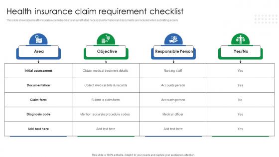 Health Insurance Claim Requirement Checklist