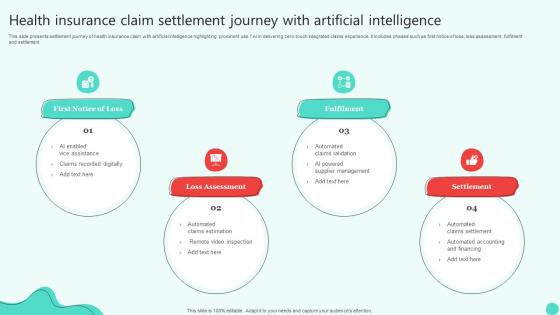 Health Insurance Claim Settlement Journey With Artificial Intelligence