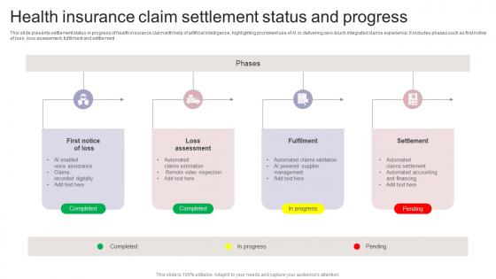 Health Insurance Claim Settlement Status And Progress