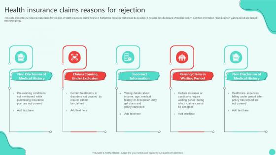 Health Insurance Claims Reasons For Rejection