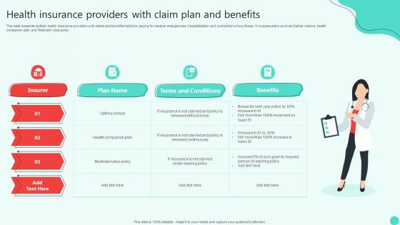Health Insurance Providers With Claim Plan And Benefits