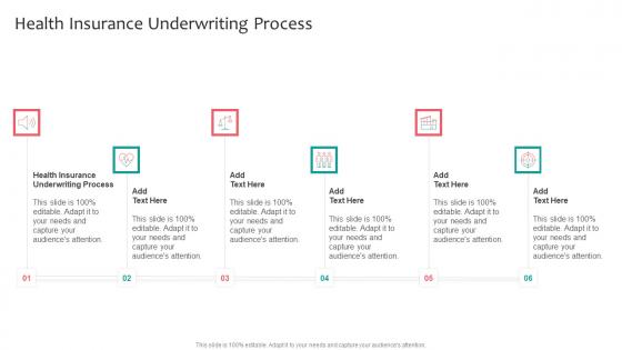 Health Insurance Underwriting Process In Powerpoint And Google Slides Cpb