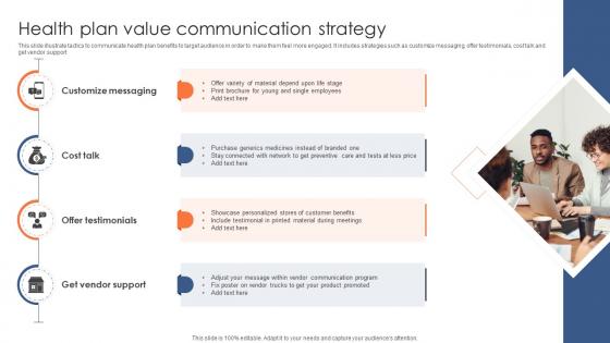 Health Plan Value Communication Strategy