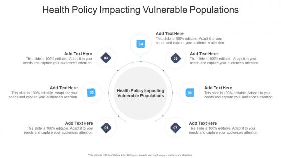 Health Policy Impacting Vulnerable Populations In Powerpoint And Google Slides Cpb