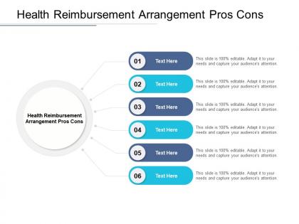 Health reimbursement arrangement pros cons ppt powerpoint layouts cpb