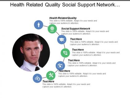 Health related quality social support network healthy child development