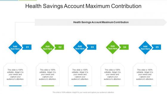 Health Savings Account Maximum Contribution In Powerpoint And Google Slides Cpb