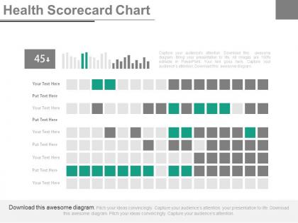 Health scorecard chart ppt slides