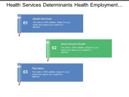 Health services determinants health employment working conditions developments trends