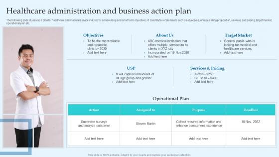 Healthcare Administration And Business Action Plan