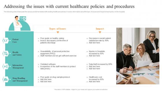 Healthcare Administration Overview Trend Statistics Areas Addressing The Issues With Current Healthcare Policies