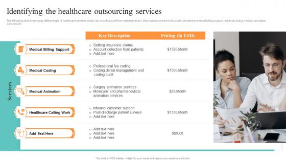 Healthcare Administration Overview Trend Statistics Areas Identifying The Healthcare Outsourcing Services