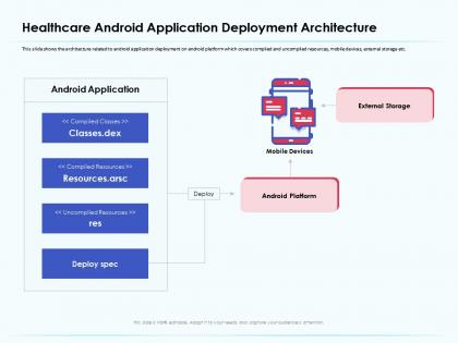 Healthcare android application deployment architecture resources ppt example file