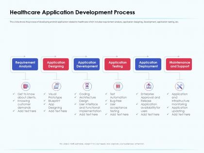 Healthcare application development process implementation ppt presentation icon