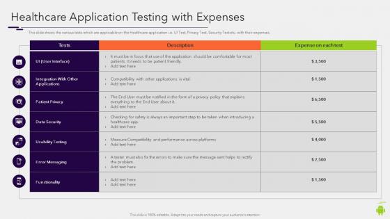Healthcare application testing with expenses build and deploy android application development
