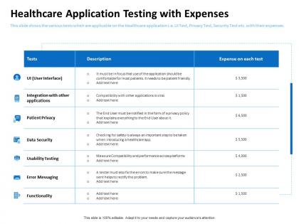 Healthcare application testing with expenses data security ppt powerpoint slides