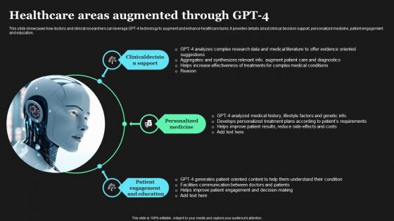 Healthcare Areas Augmented Through GPT 4 How To Use GPT4 For Content Writing ChatGPT SS V