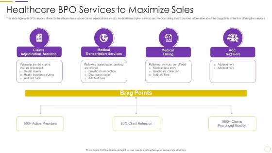 Healthcare Bpo Services To Maximize Sales