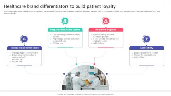 Healthcare Brand Differentiators To Build Hospital Startup Business Plan Revolutionizing