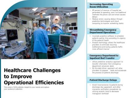 Healthcare challenges to improve operational efficiencies