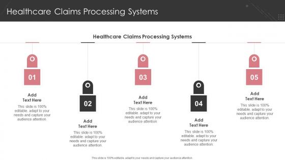 Healthcare Claims Processing Systems In Powerpoint And Google Slides Cpb