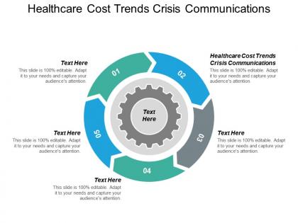 Healthcare cost trends crisis communications ppt powerpoint presentation outline graphics cpb