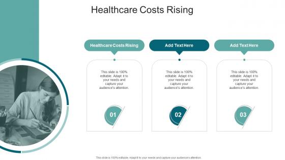 Healthcare Costs Rising In Powerpoint And Google Slides Cpb