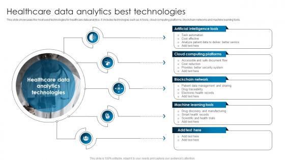 Healthcare Data Analytics Best Technologies