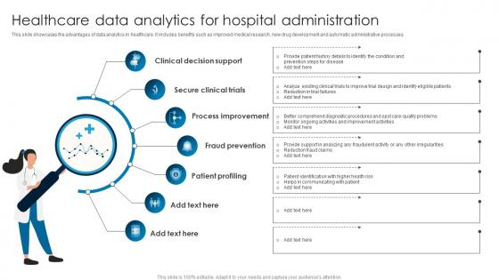 Healthcare Data Analytics For Hospital Administration