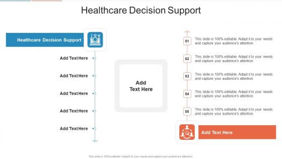 Healthcare Decision Support In Powerpoint And Google Slides Cpb