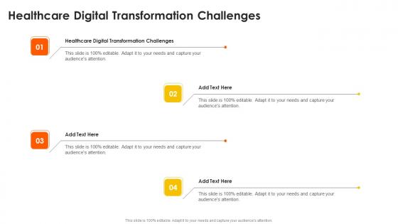 Healthcare Digital Transformation Challenges In Powerpoint And Google Slides Cpb