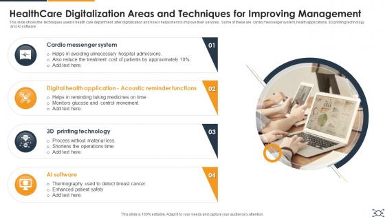 Healthcare Digitalization Areas And Techniques For Improving Management