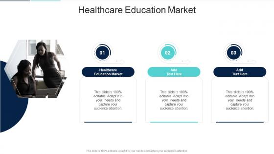 Healthcare Education Market In Powerpoint And Google Slides Cpb