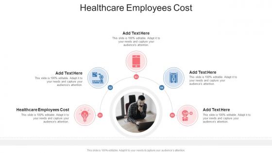 Healthcare Employees Cost In Powerpoint And Google Slides Cpb