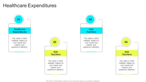 Healthcare Expenditures In Powerpoint And Google Slides Cpb